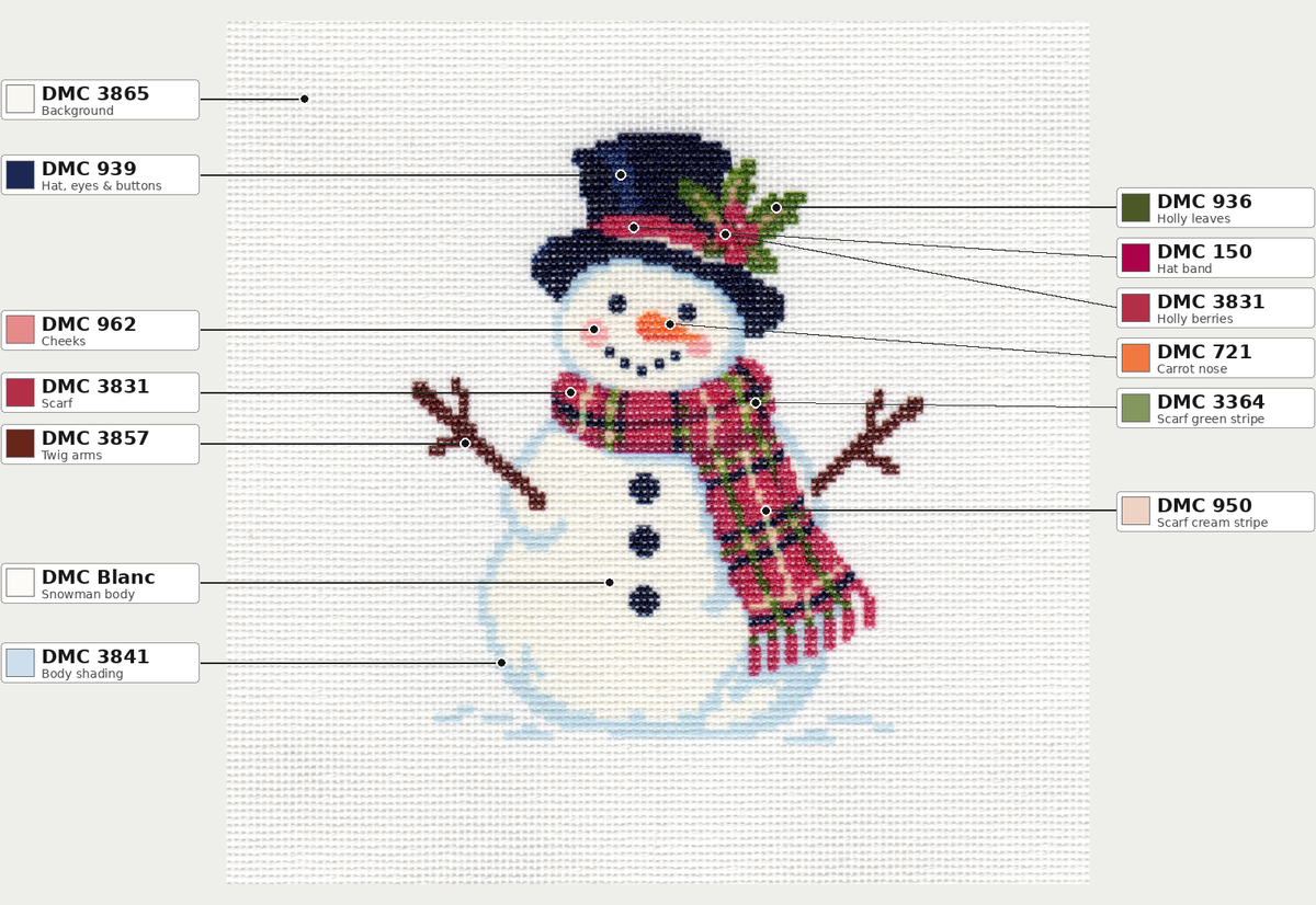 Snowman — 8" x 8"