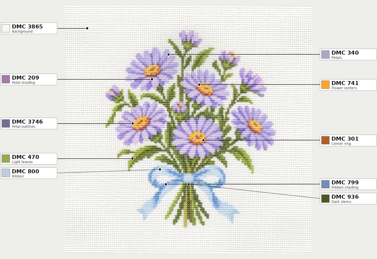 Asters — 8" x 8"