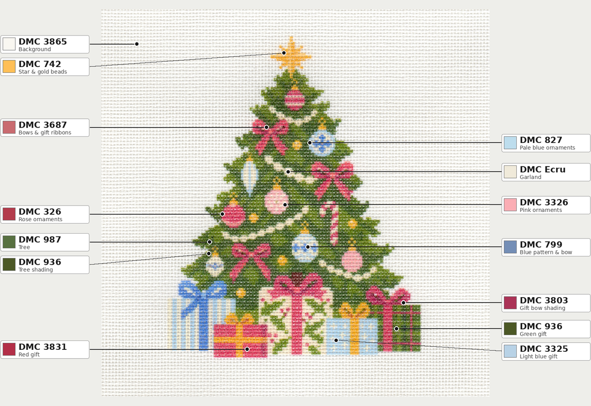 Christmas Tree with Presents — 8" x 8"
