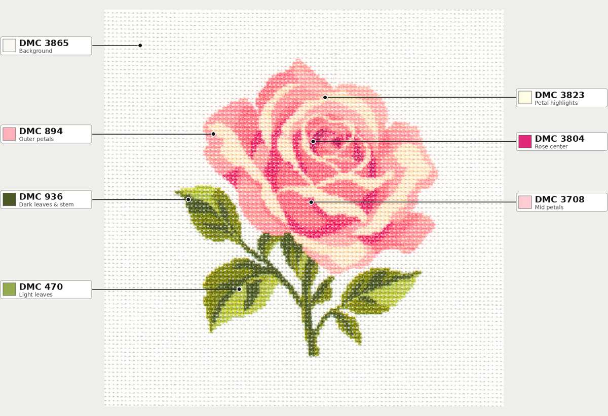 Pink Rose — 8" x 8" Canvas