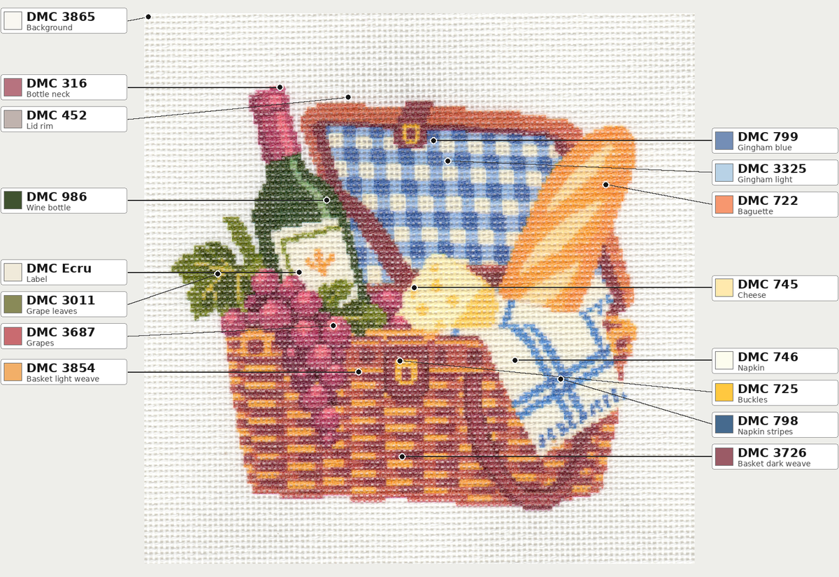Picnic Basket — 8" x 8"