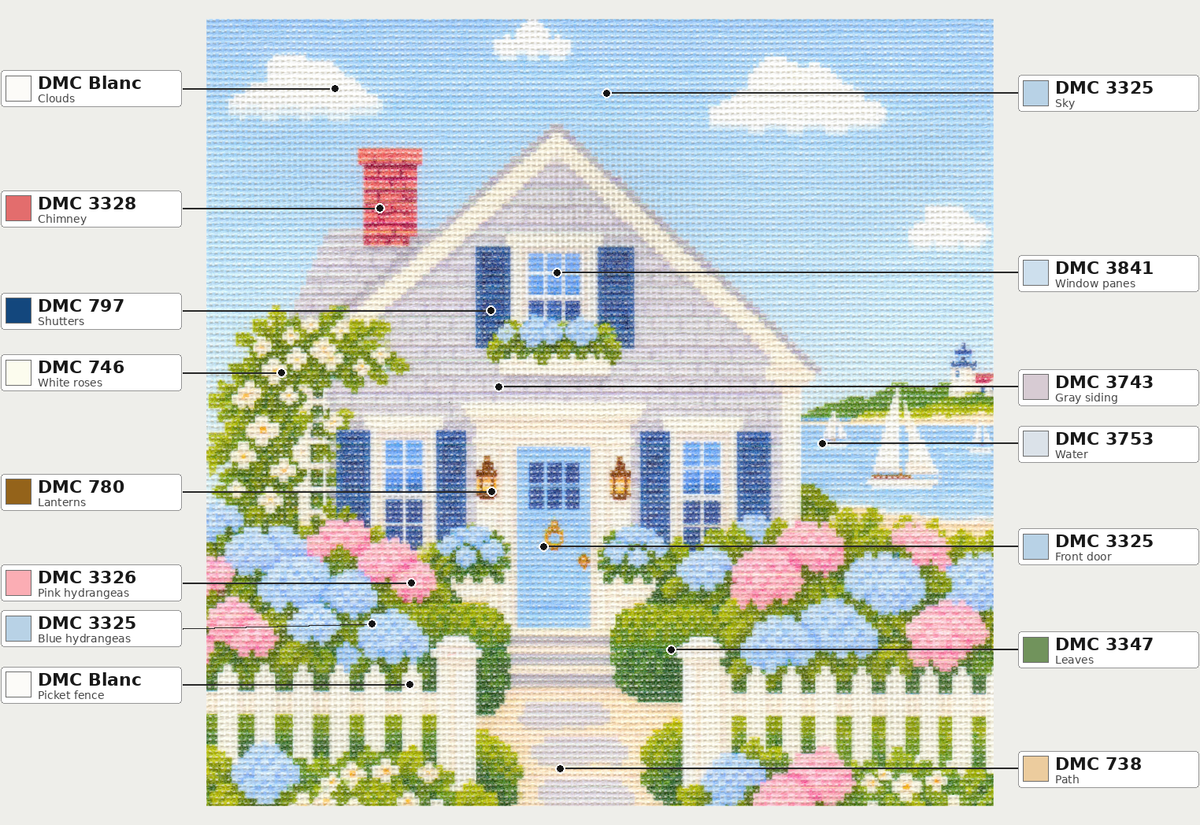 Quaint Summer Cottage — 12" x 12"