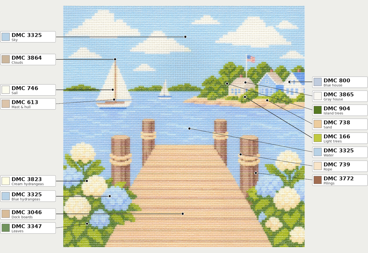 Dock in Summer — 12" x 12"