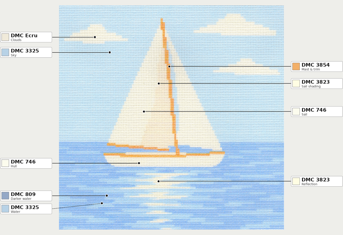 Sailboat at Sea — 12" x 12"