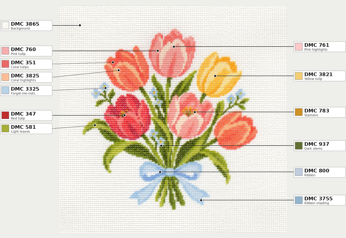 Tulips — 8" x 8"