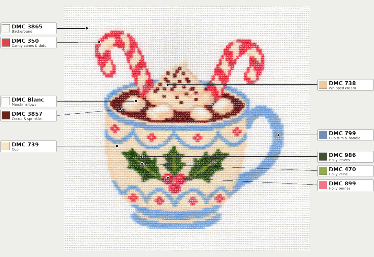 Hot Chocolate  — 8" x 8"