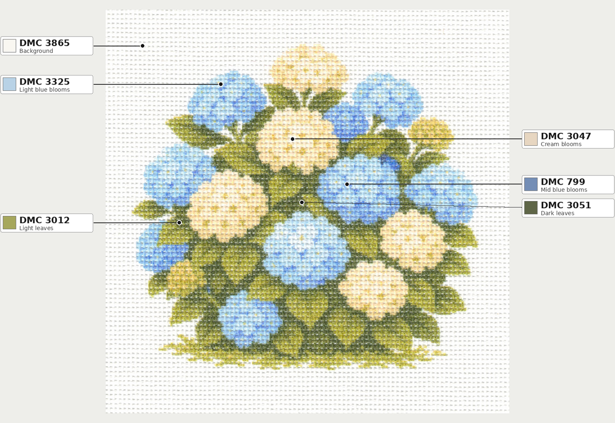 Blue and White Hydrangea Bush — 8" x 8"