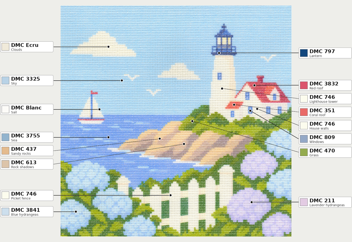 Nantucket Lighthouse — 12" x 12"