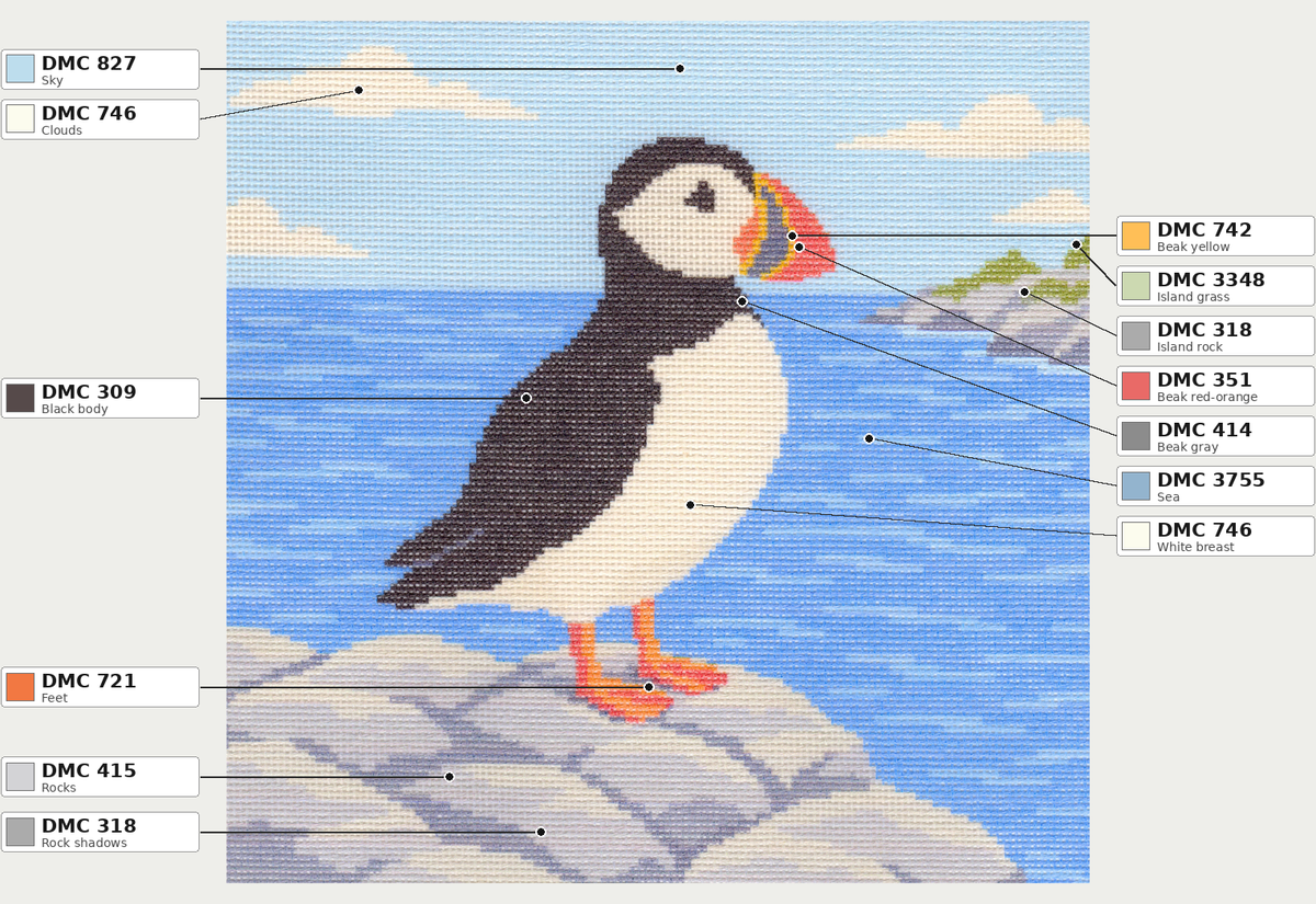 Atlantic Puffin on Cliff — 12" x 12"