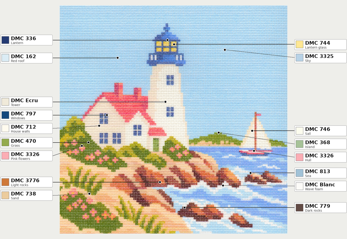 Summer Lighthouse Scene — 12" x 12"