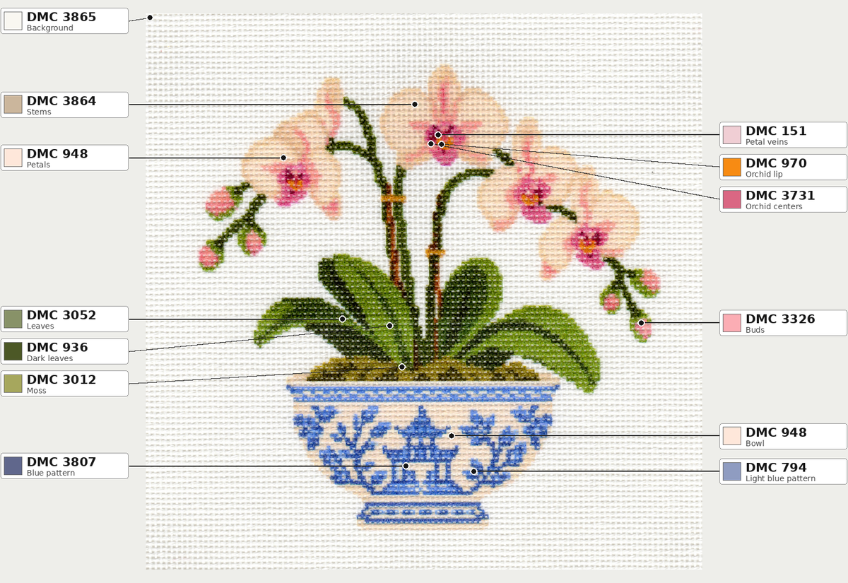 Orchids in Pot — 8" x 8"